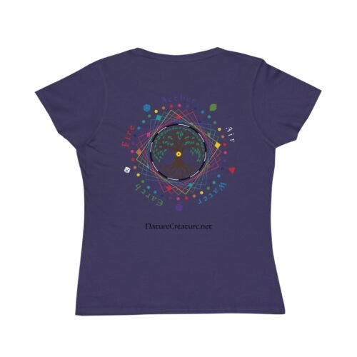 13963186982274104488_2048.jpeg Ladies Monogram & Yggdrasil Tree T-shirt